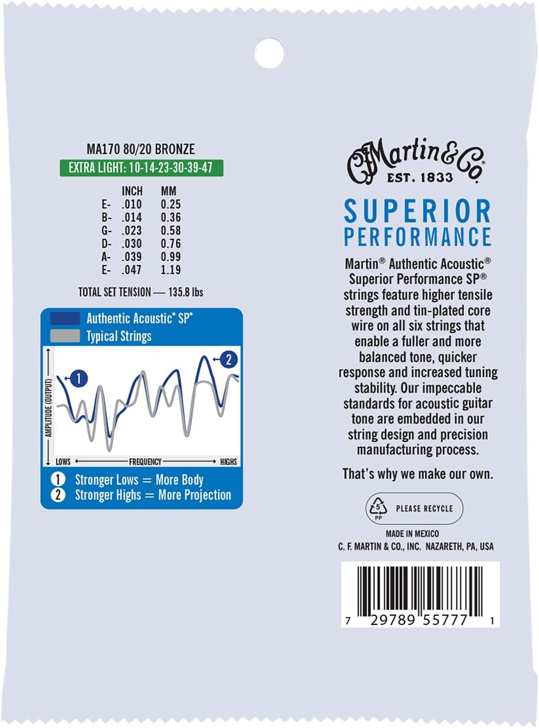 Martin MA170 80/20 Bronze Extra Light Acoustic Guitar Strings, 10-47