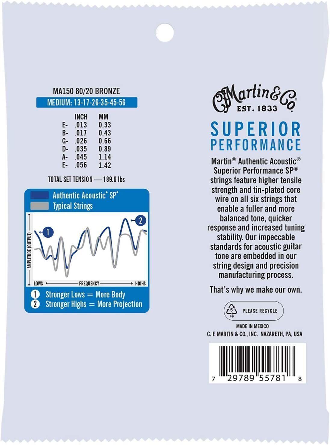 Martin MA150 Acoustic Guitar Strings 80/20 Bronze Medium Gauge, 13-56