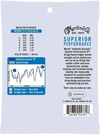 Martin MA150 Acoustic Guitar Strings 80/20 Bronze Medium Gauge, 13-56