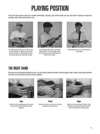 Ukulele Method Book 1 - Softcover with CD
